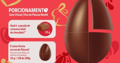 Nestlé promove encontro sobre mindful eating na Páscoa e reforça conexão entre alimentação consciente e cadeia sustentável do cacau